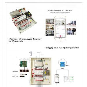 Smart Home 8 Channels